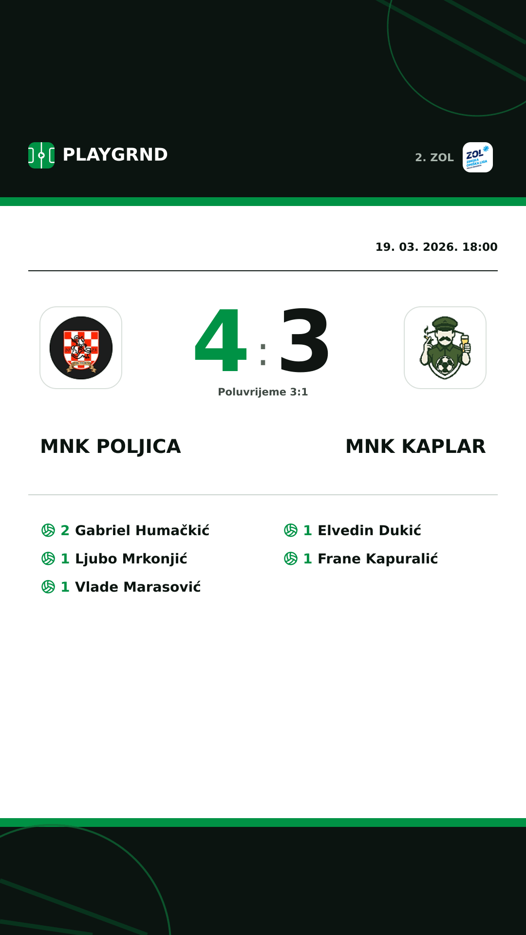 Instagram slika: MNK Poljica 4:3 MNK Kaplar