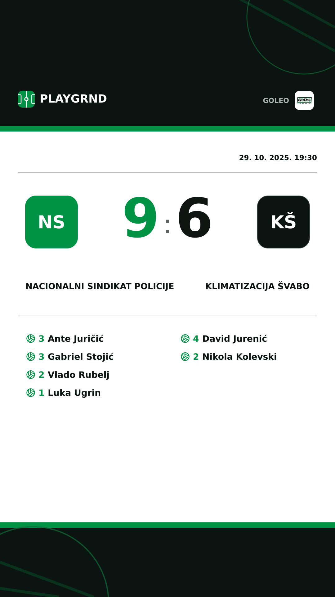 Instagram slika: Nacionalni sindikat policije 9:6 Klimatizacija Švabo