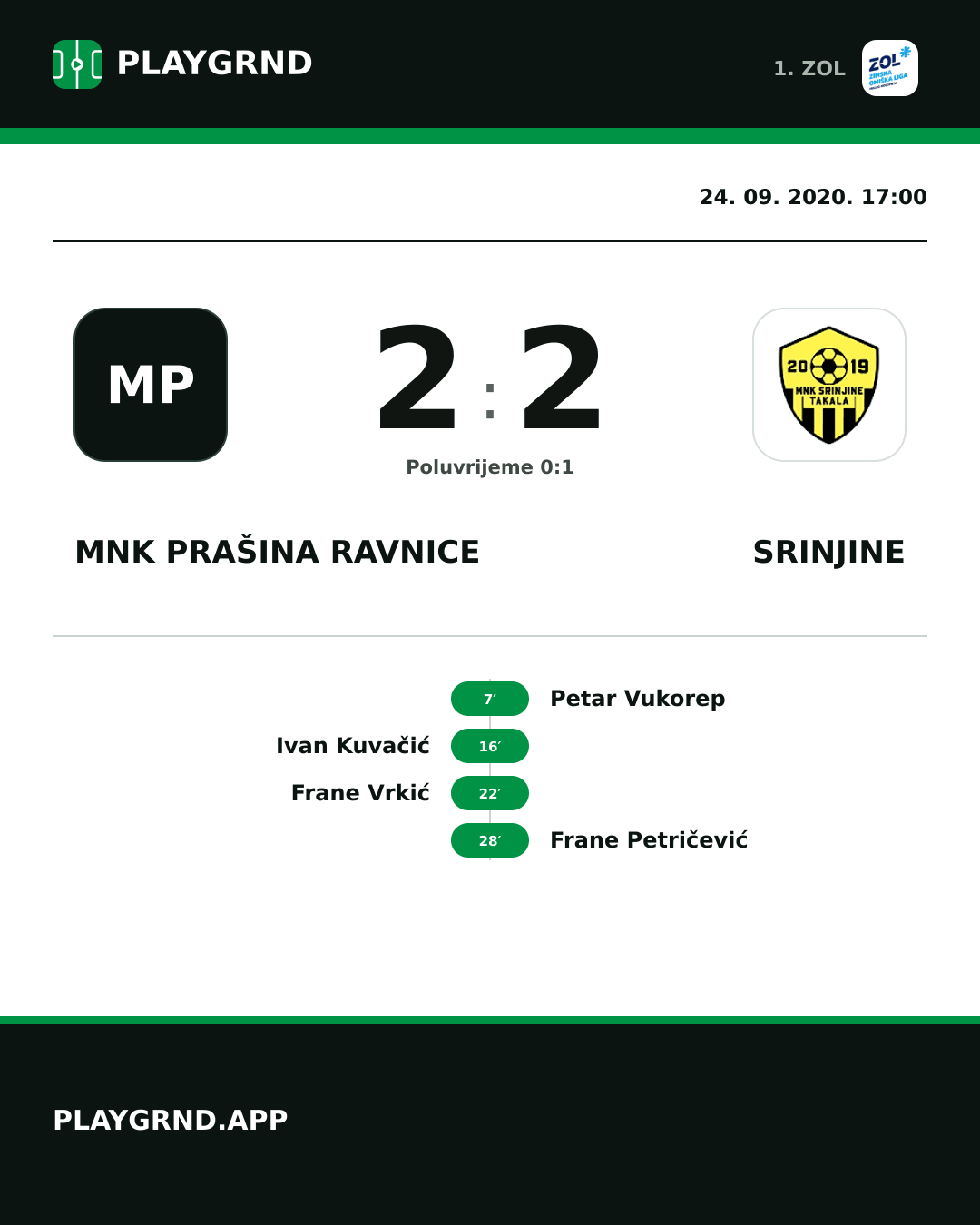 Instagram slika: MNK Prašina Ravnice 2:2 Srinjine
