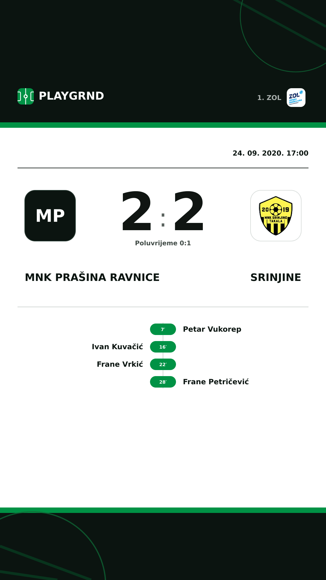 Instagram slika: MNK Prašina Ravnice 2:2 Srinjine