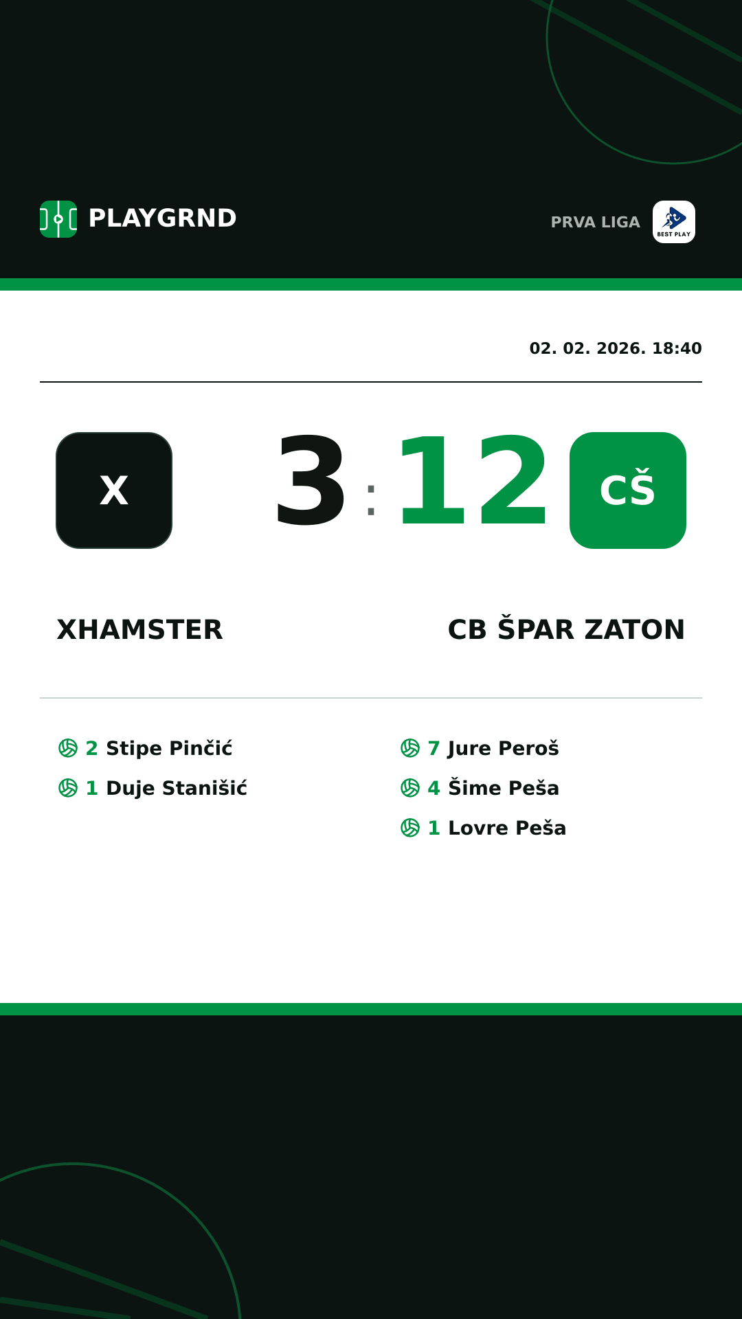 Instagram slika: XHamster 3:12 CB Špar Zaton