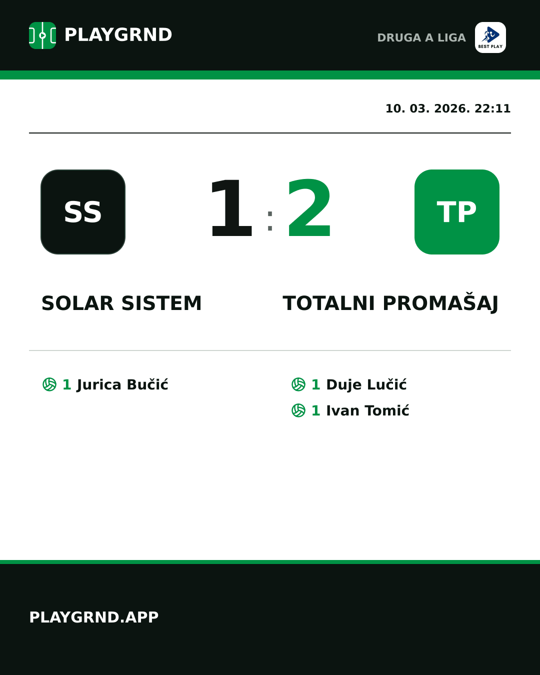 Instagram slika: Solar Sistem 1:2 Totalni Promašaj