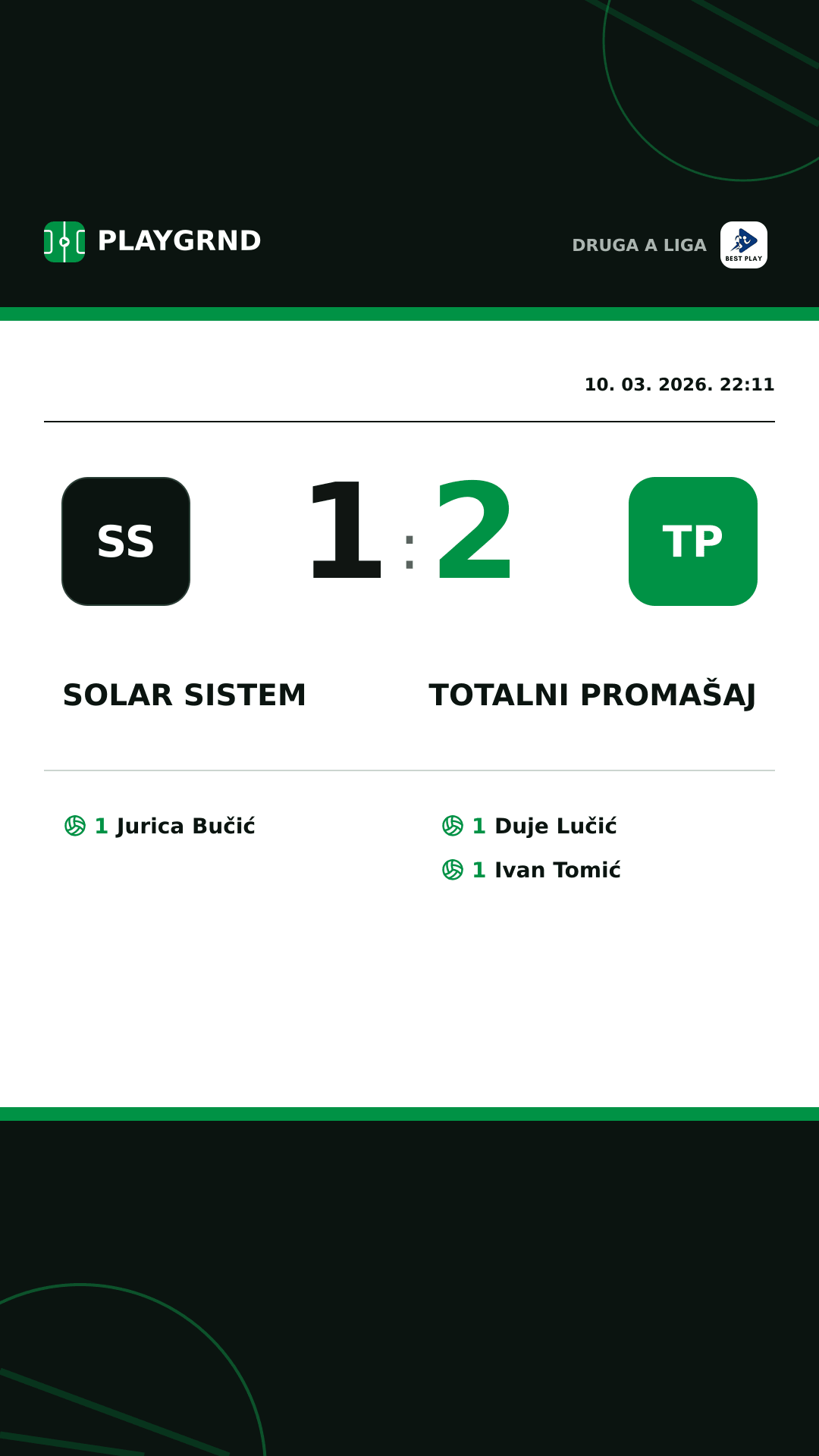 Instagram slika: Solar Sistem 1:2 Totalni Promašaj