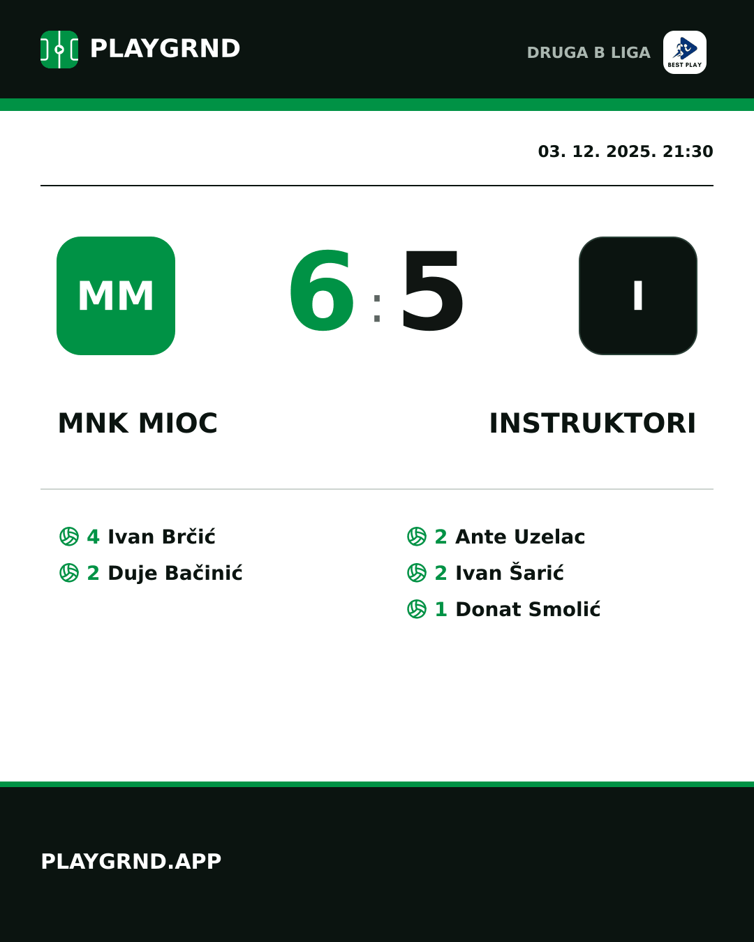 Instagram slika: MNK Mioc 6:5 Instruktori