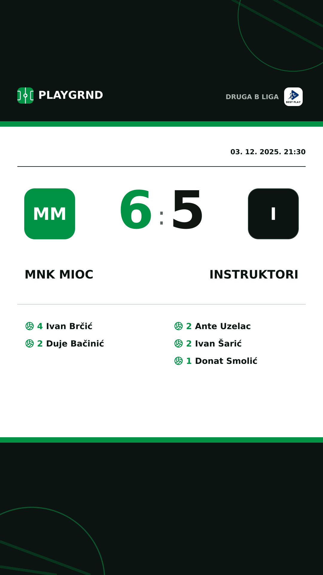 Instagram slika: MNK Mioc 6:5 Instruktori