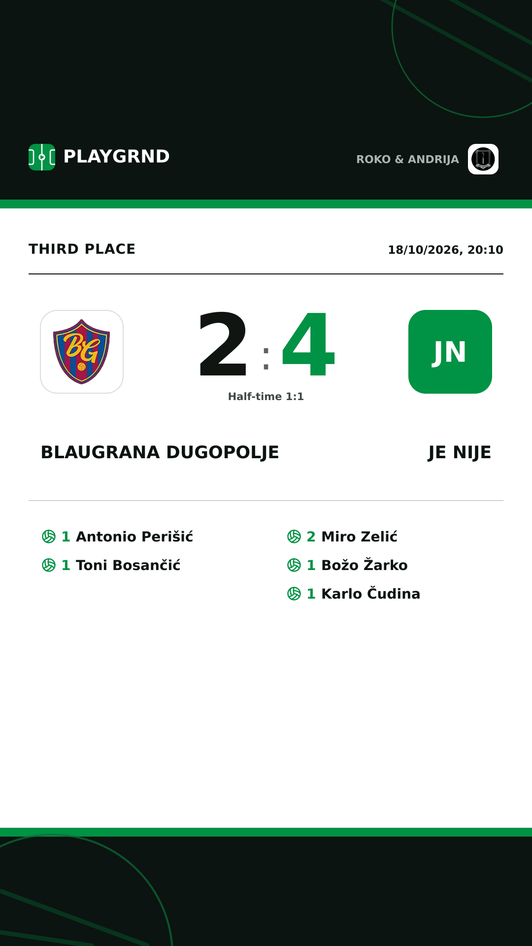 Instagram artwork: Blaugrana Dugopolje 2:4 Je Nije