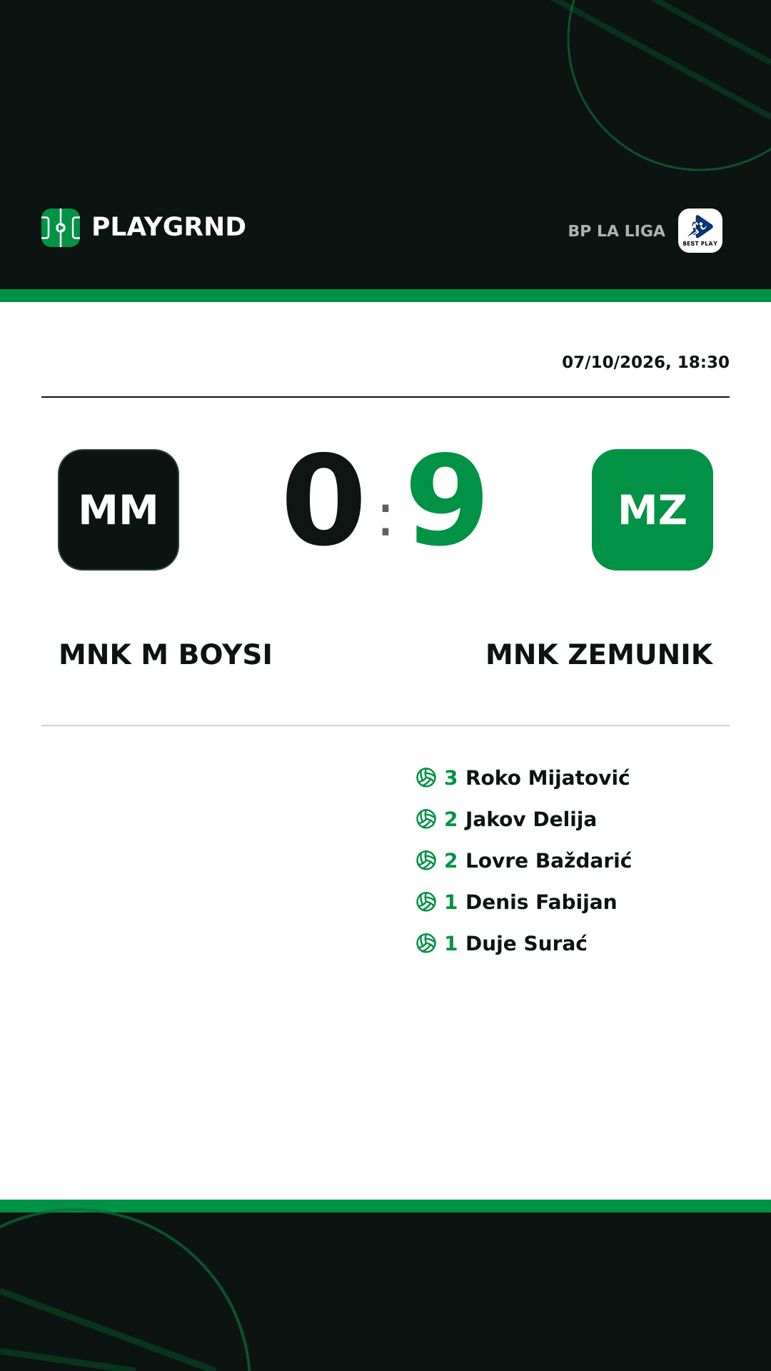Instagram artwork: MNK M Boysi 0:9 MNK Zemunik