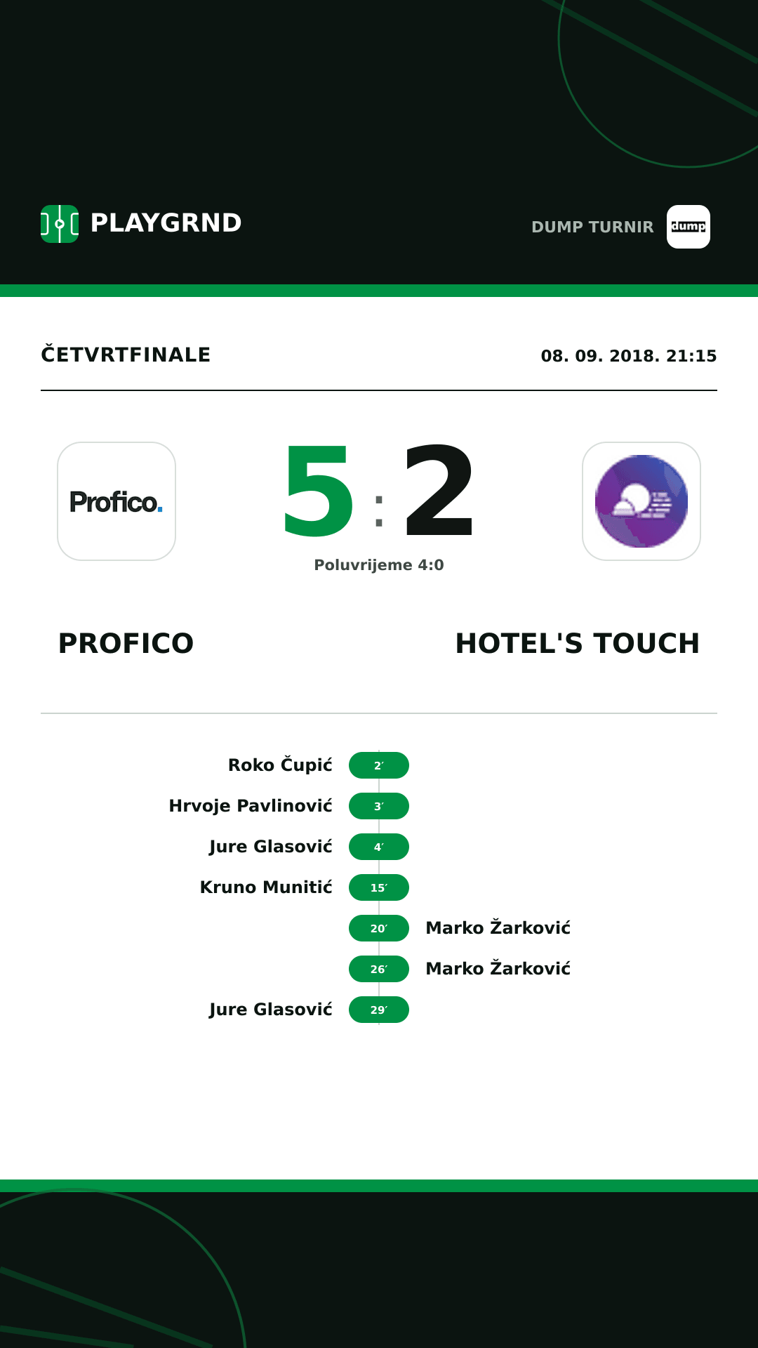 Instagram slika: Profico 5:2 Hotel's Touch