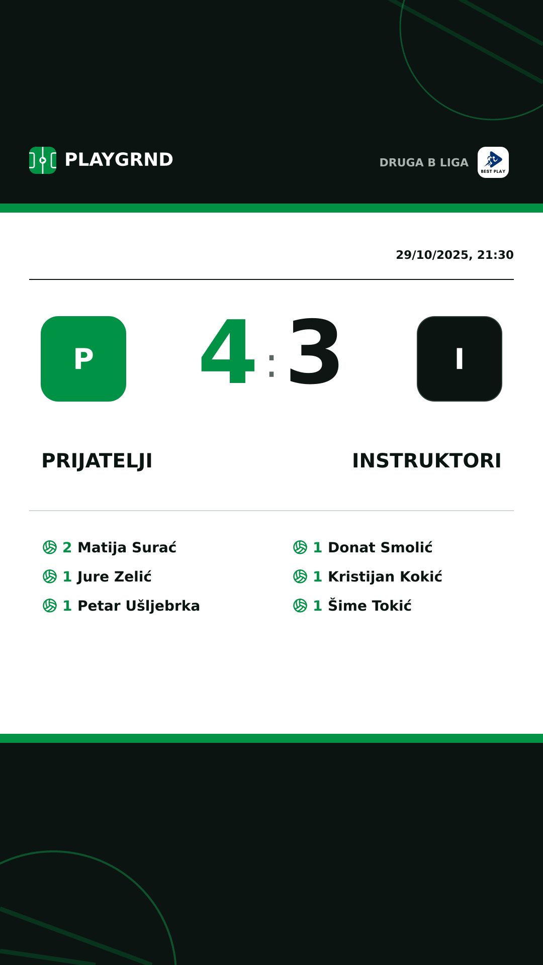 Instagram artwork: Prijatelji 4:3 Instruktori