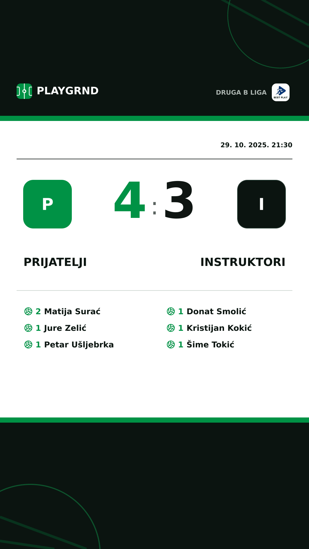 Instagram slika: Prijatelji 4:3 Instruktori