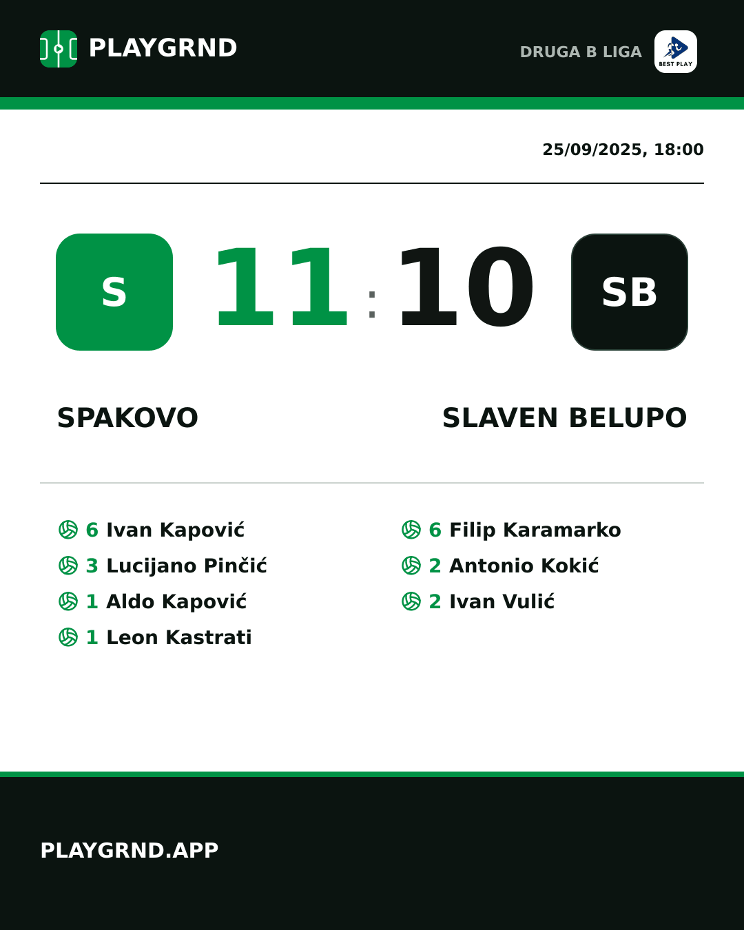 Instagram artwork: Spakovo 11:10 Slaven Belupo