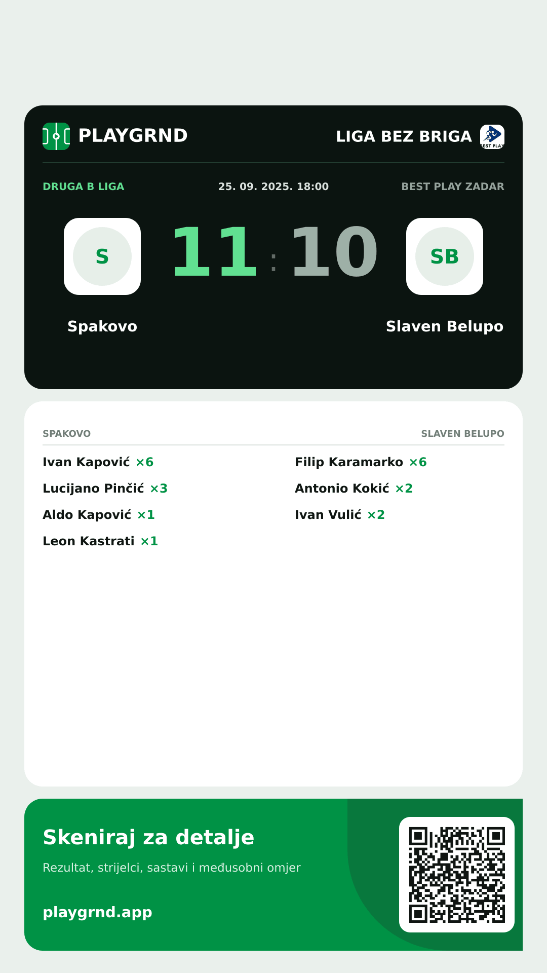Story slika: Spakovo 11:10 Slaven Belupo