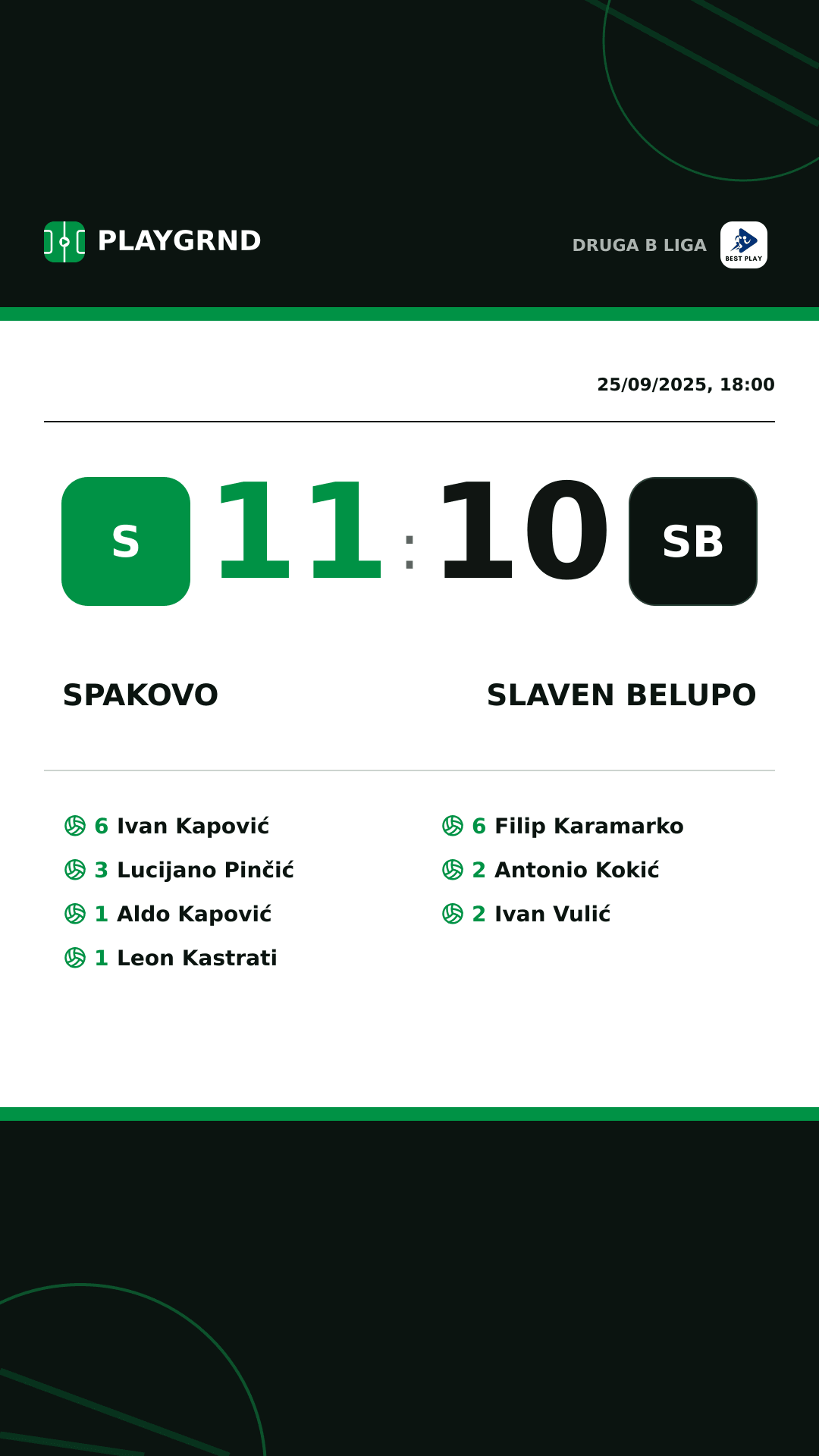 Instagram artwork: Spakovo 11:10 Slaven Belupo