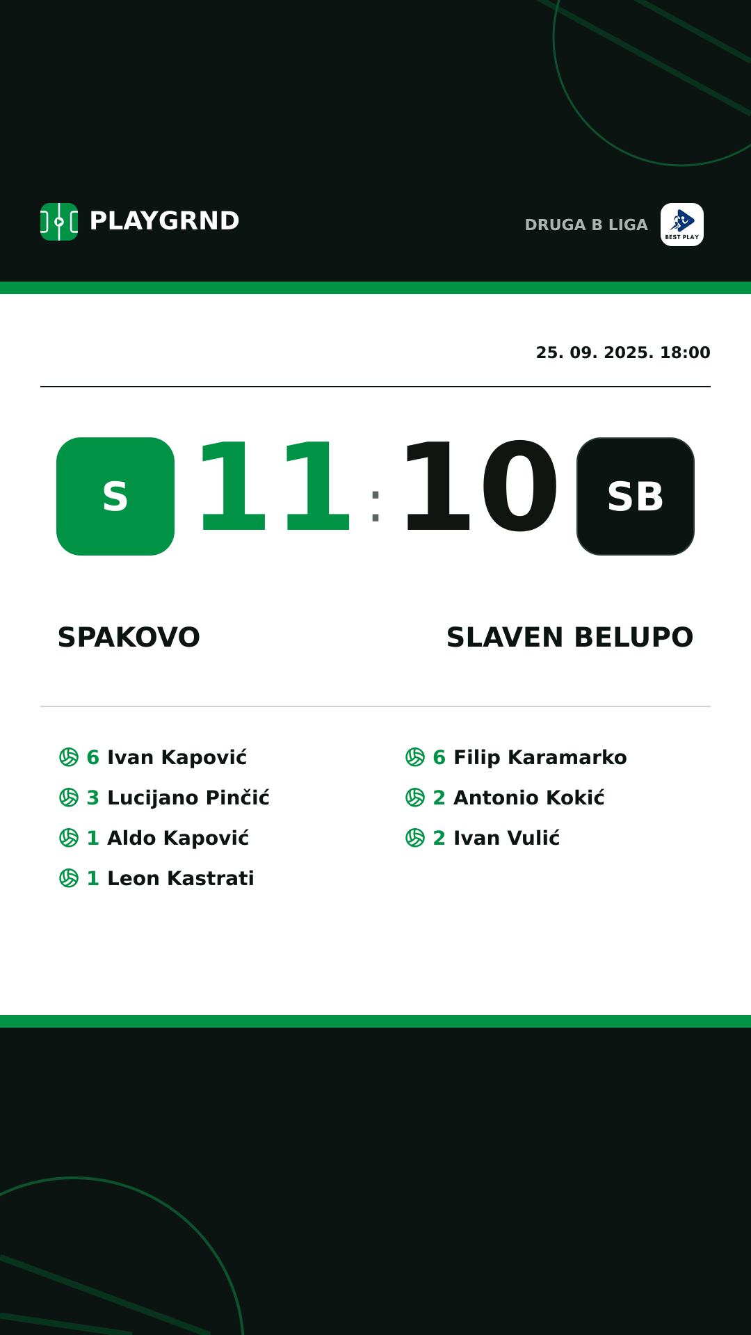 Instagram slika: Spakovo 11:10 Slaven Belupo