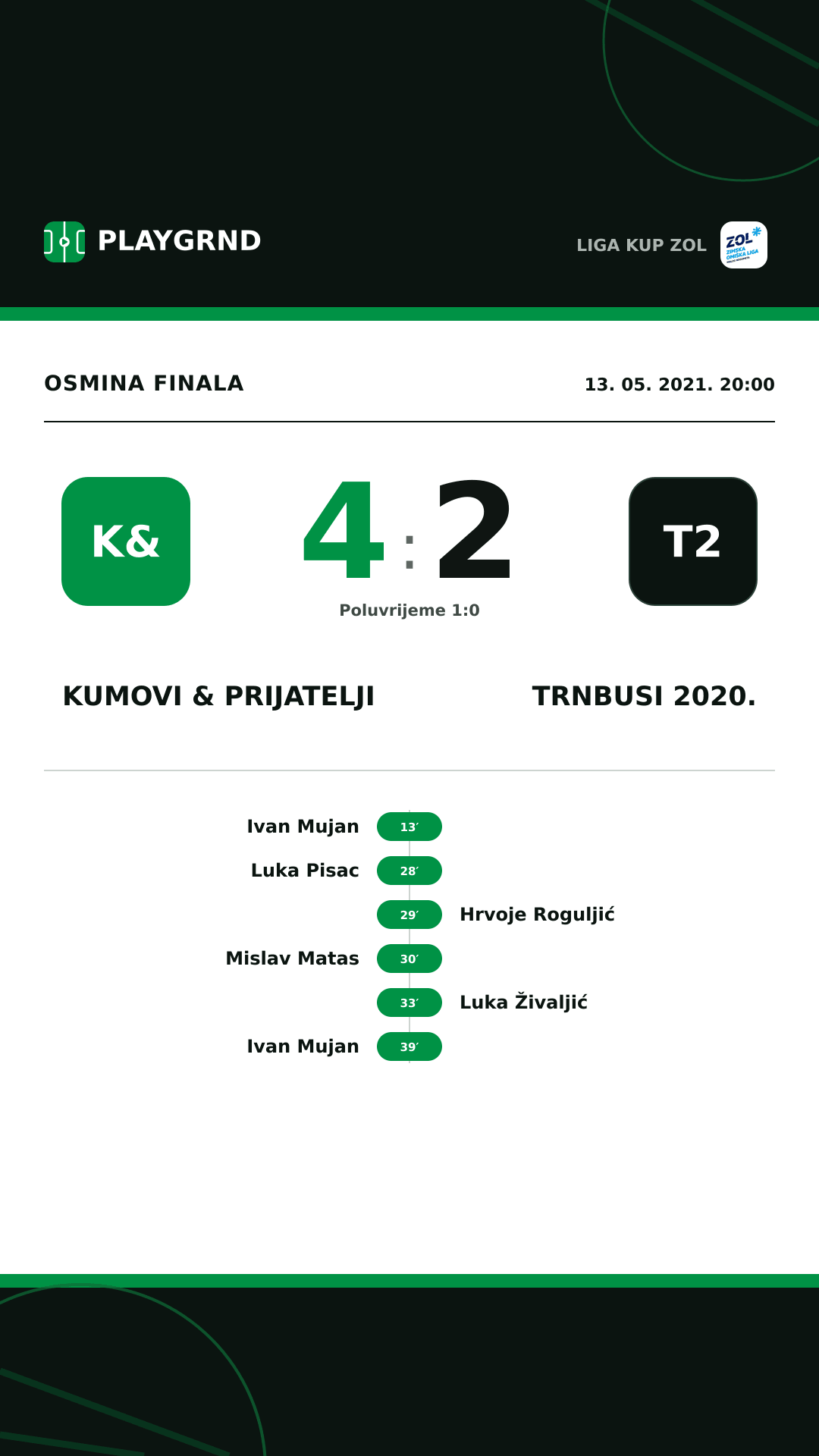 Instagram slika: Kumovi & prijatelji 4:2 Trnbusi 2020.