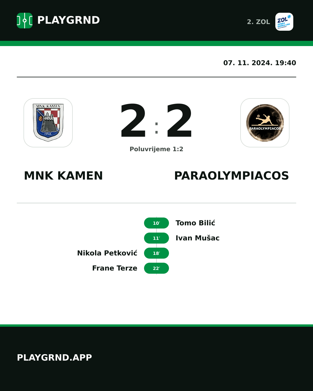 Instagram slika: MNK Kamen 2:2 Paraolympiacos