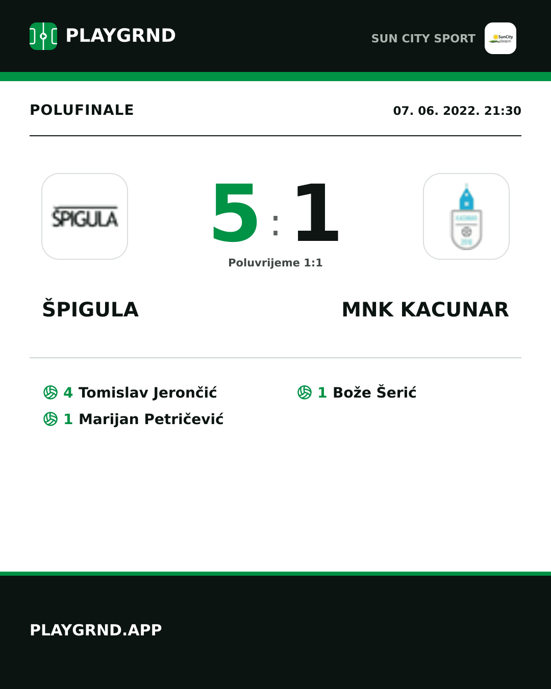 Instagram slika: Špigula 5:1 Mnk Kacunar