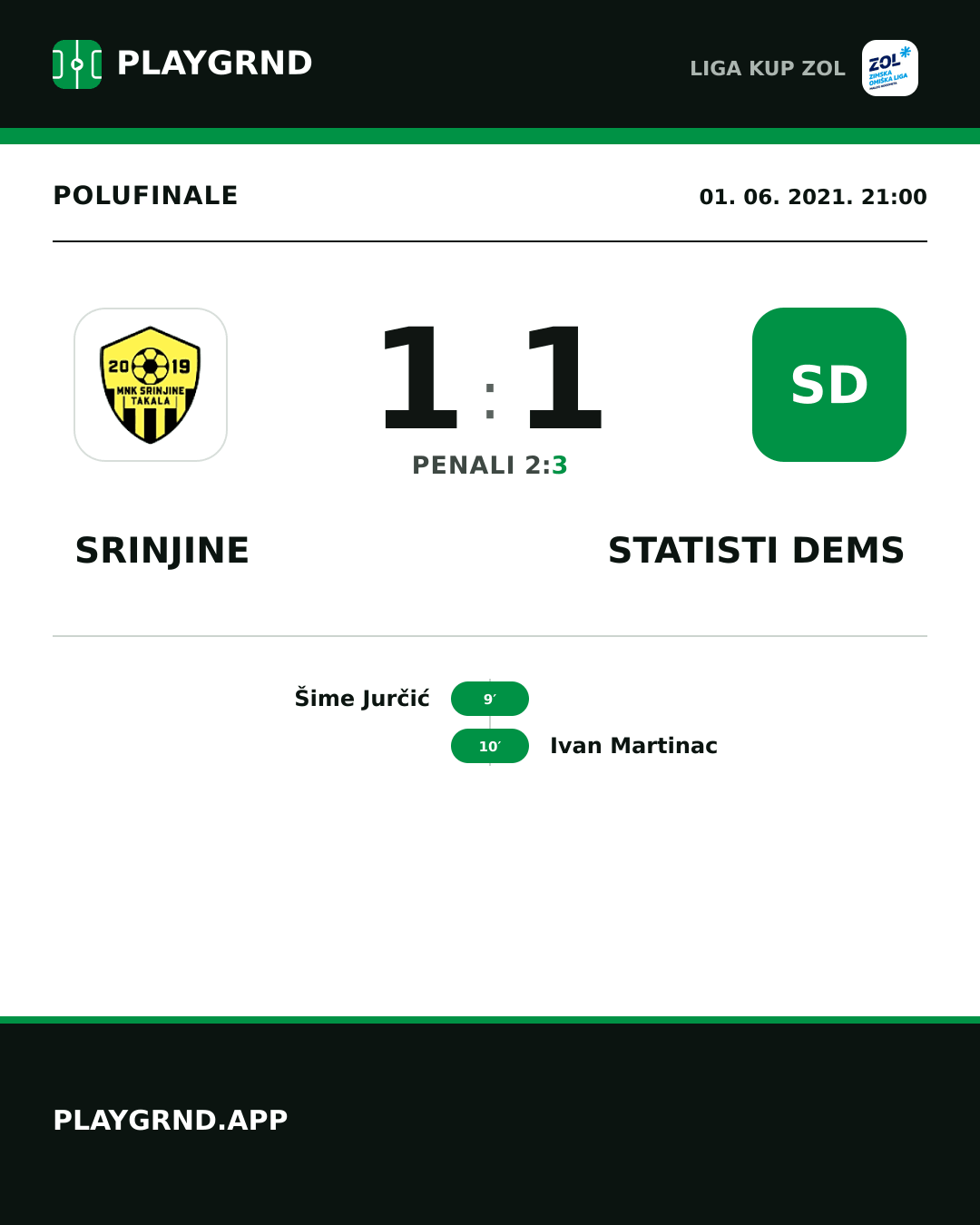 Instagram slika: Srinjine 1:1 STatisti DEMS