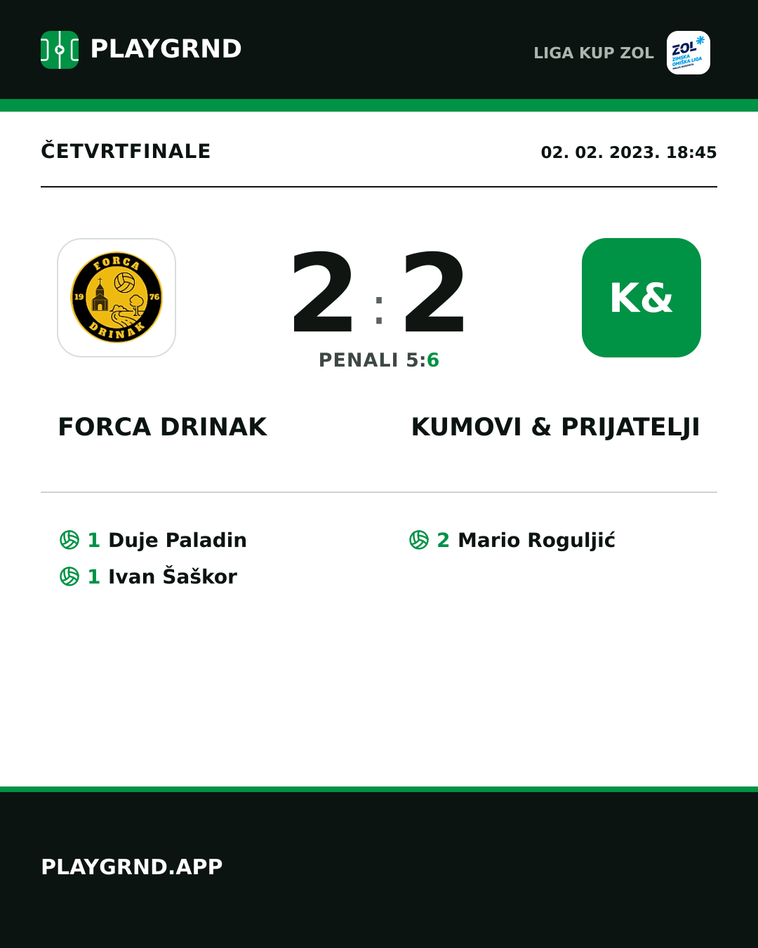 Instagram slika: Forca Drinak 2:2 Kumovi & prijatelji