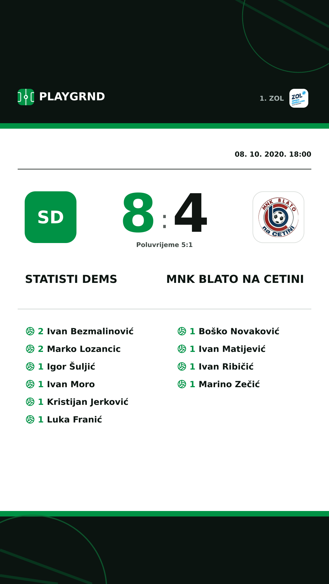 Instagram slika: STatisti DEMS 8:4 MNK Blato na Cetini