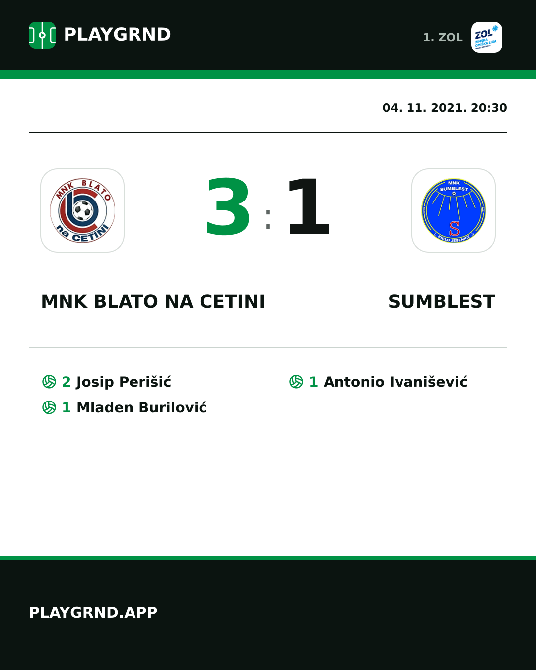 Instagram slika: MNK Blato na Cetini 3:1 Sumblest