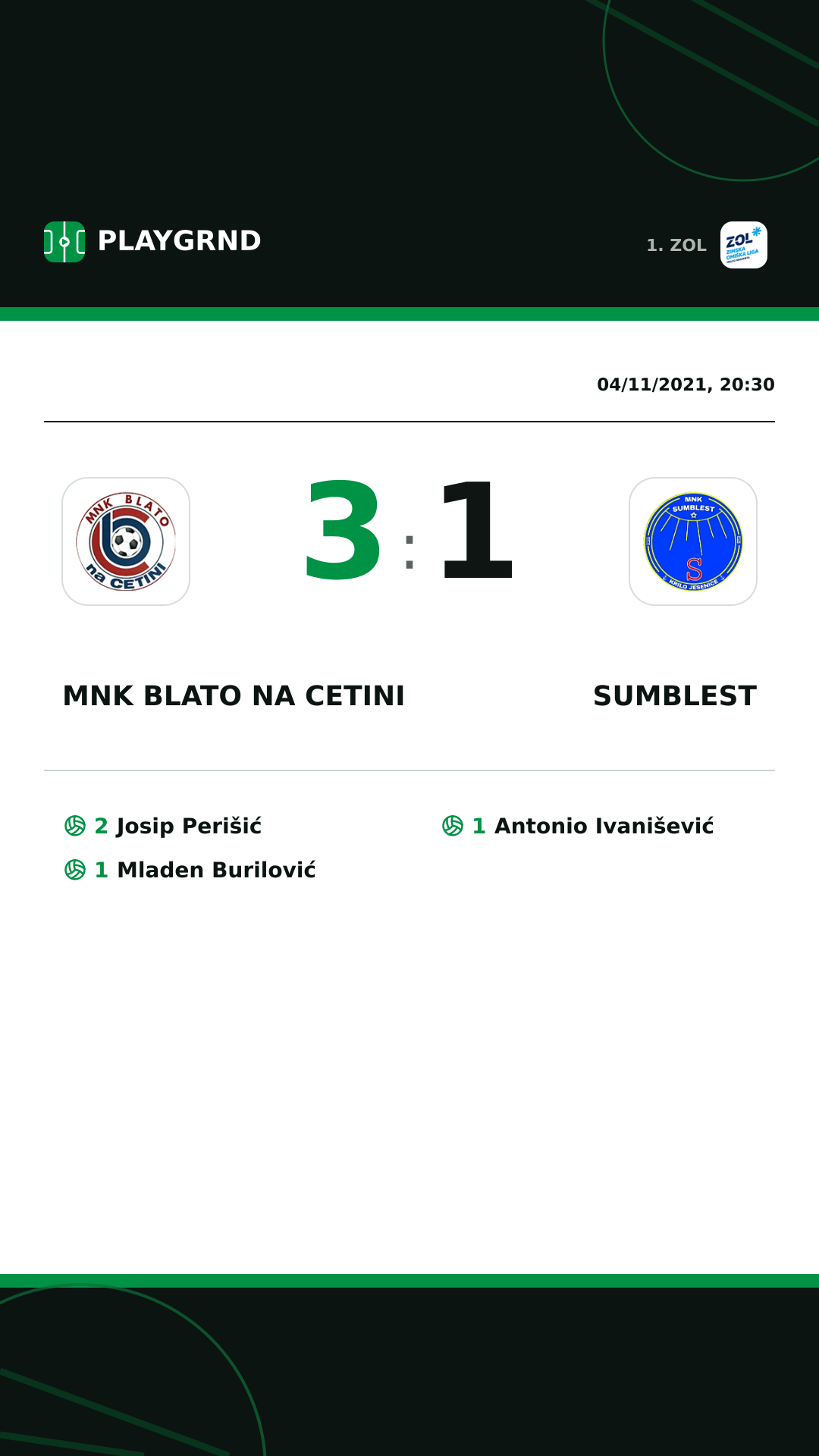 Instagram artwork: MNK Blato na Cetini 3:1 Sumblest