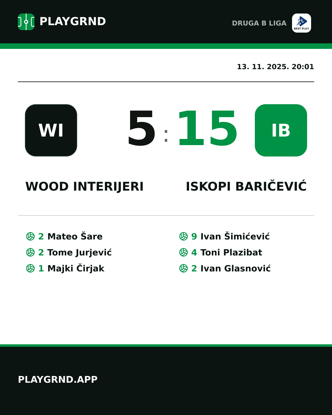Instagram slika: Wood Interijeri 5:15 Iskopi Baričević