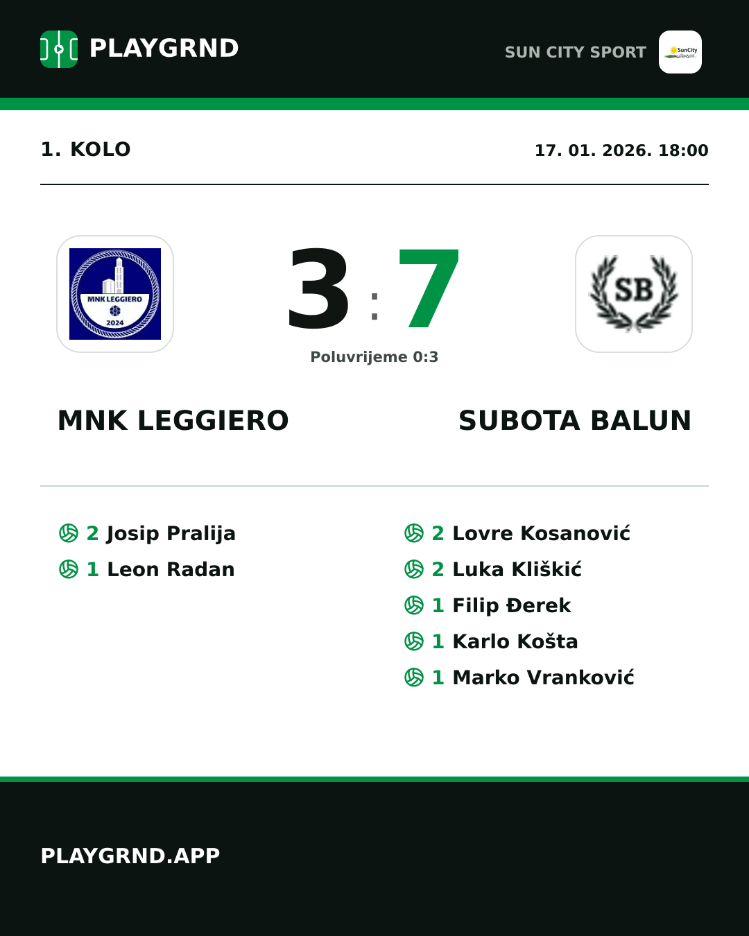 Instagram slika: MNK Leggiero 3:7 Subota Balun