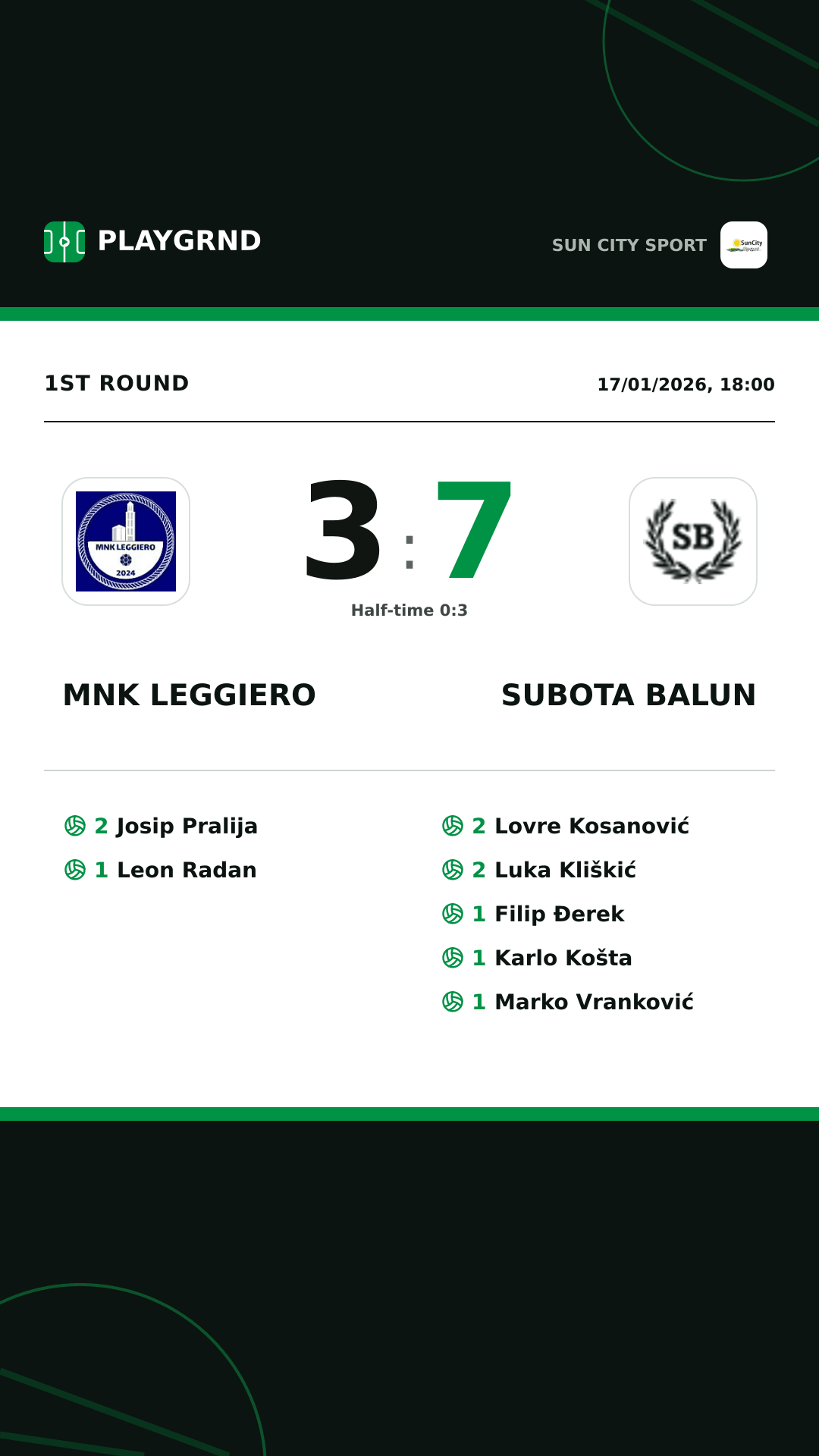 Instagram artwork: MNK Leggiero 3:7 Subota Balun