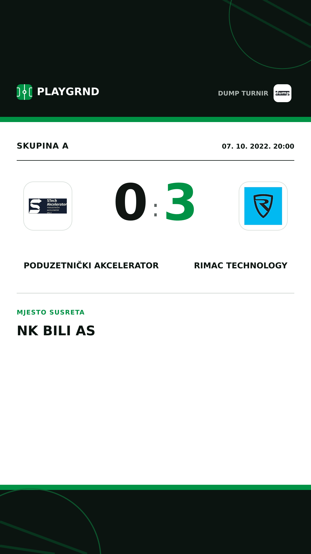 Instagram slika: Poduzetnički akcelerator 0:3 Rimac Technology