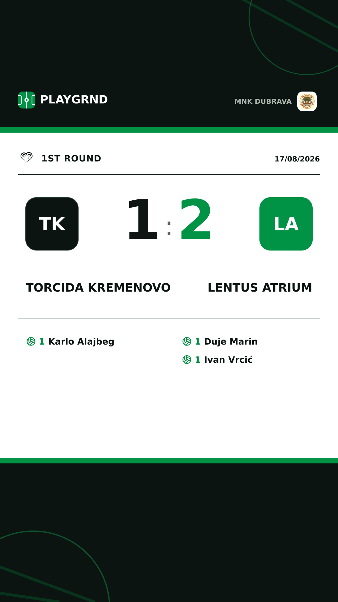 Instagram artwork: Torcida Kremenovo 1:2 Lentus Atrium
