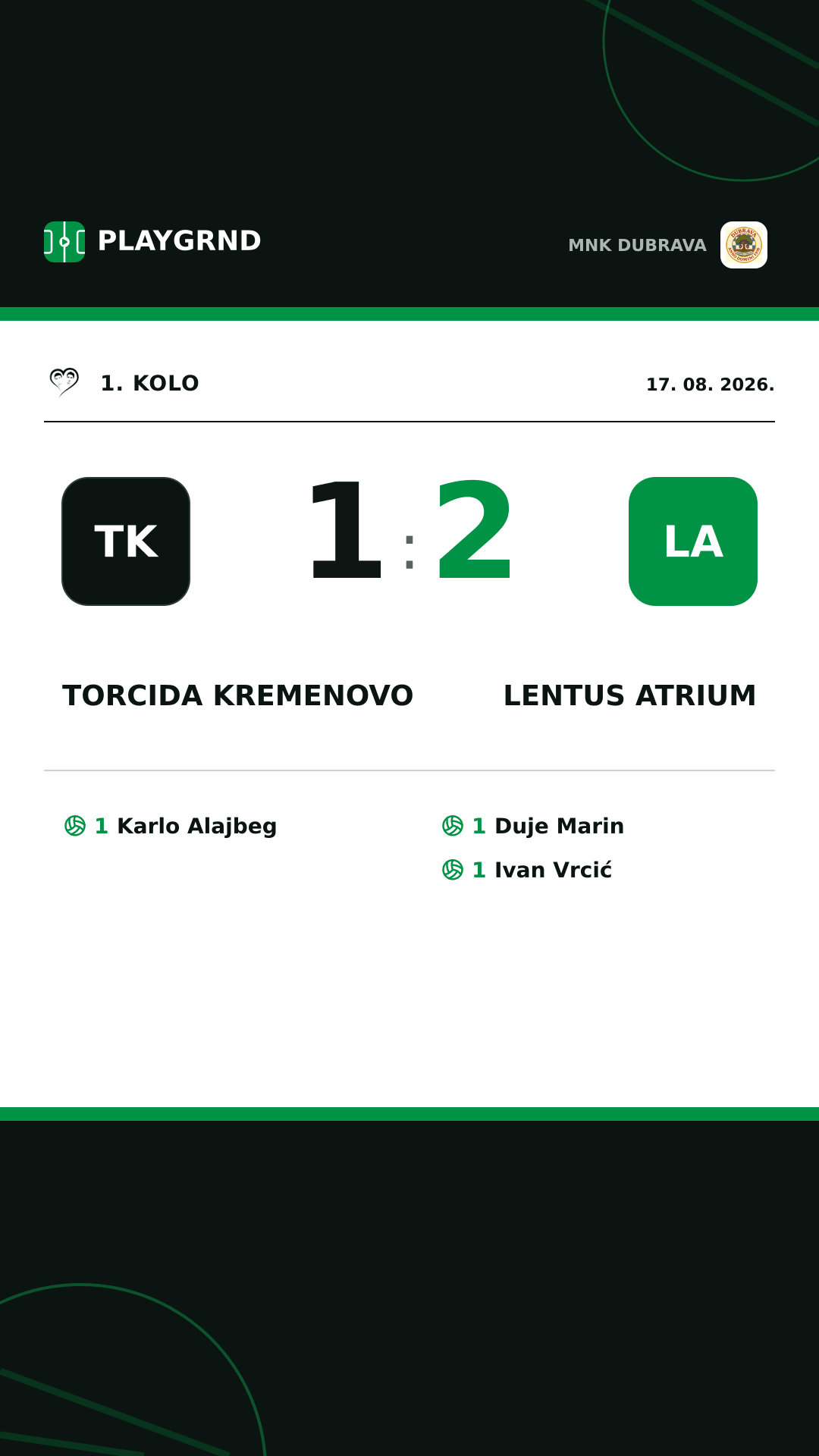 Instagram slika: Torcida Kremenovo 1:2 Lentus Atrium
