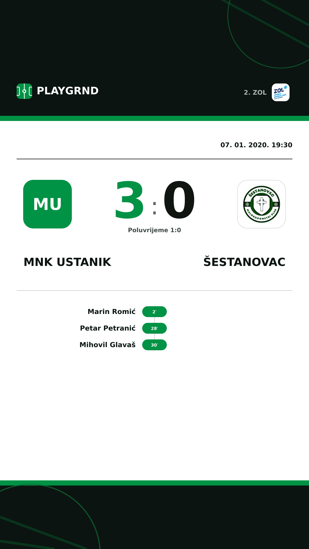 Instagram slika: MNK Ustanik 3:0 Šestanovac