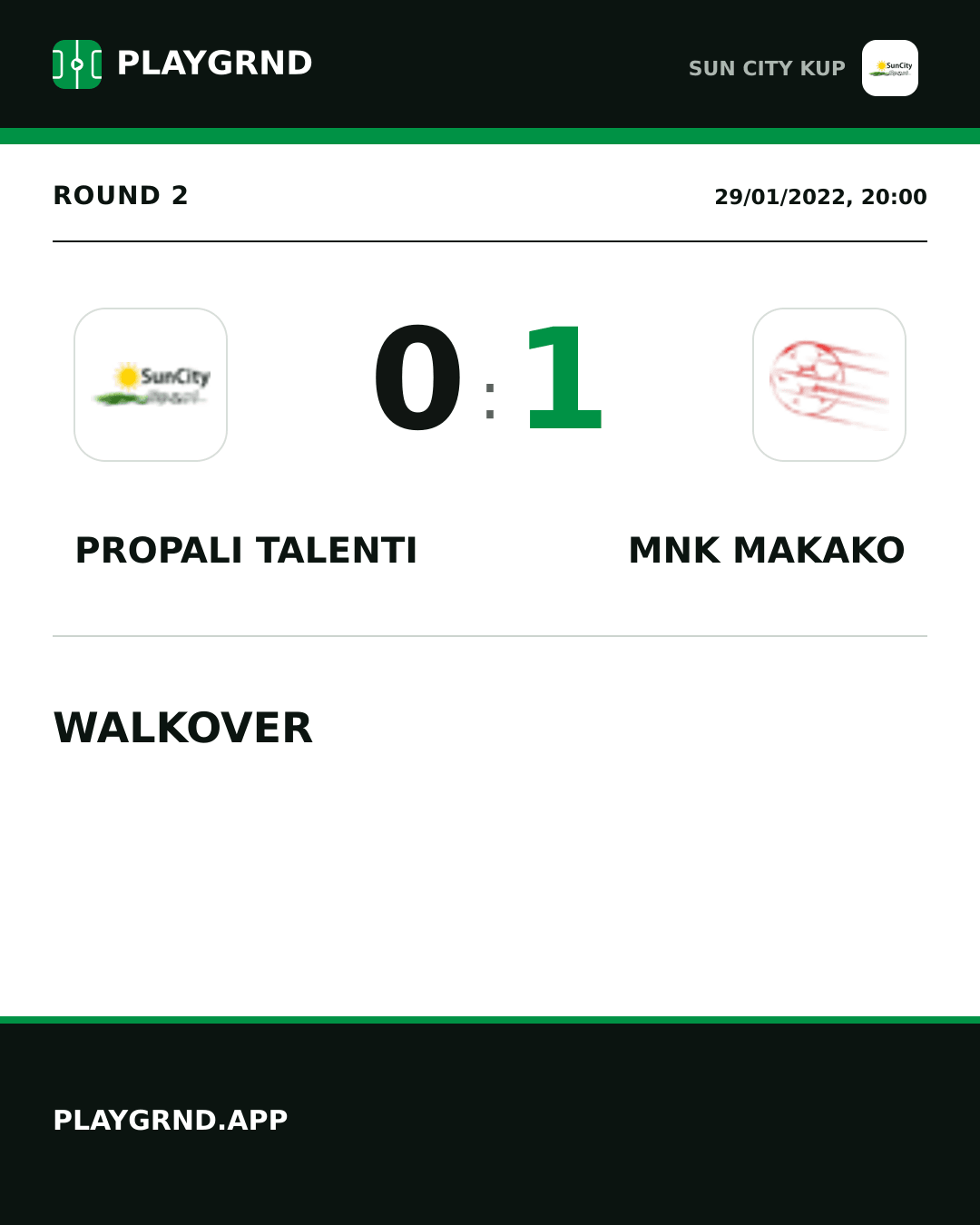 Instagram artwork: Propali Talenti 0:1 Mnk Makako