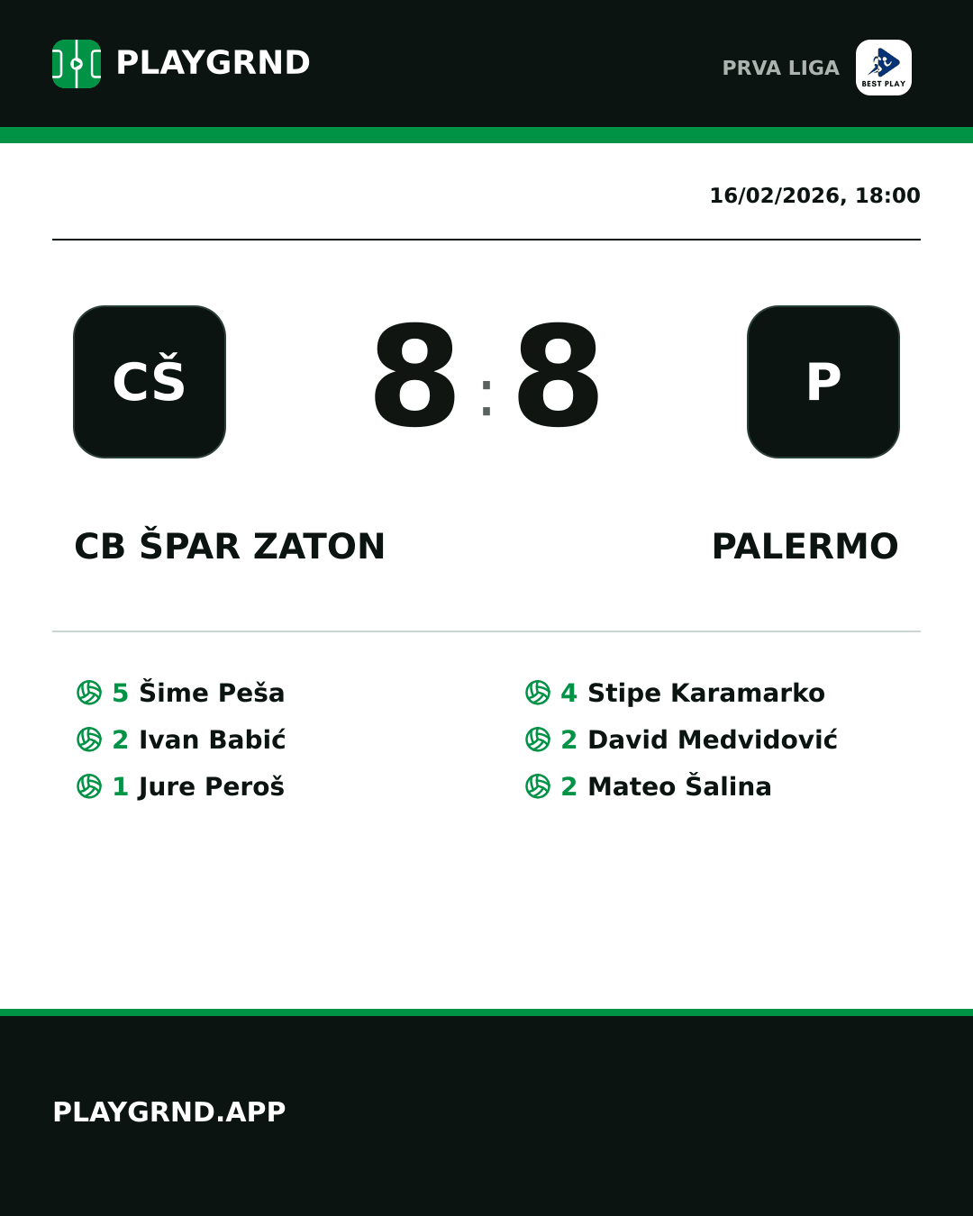 Instagram artwork: CB Špar Zaton 8:8 Palermo