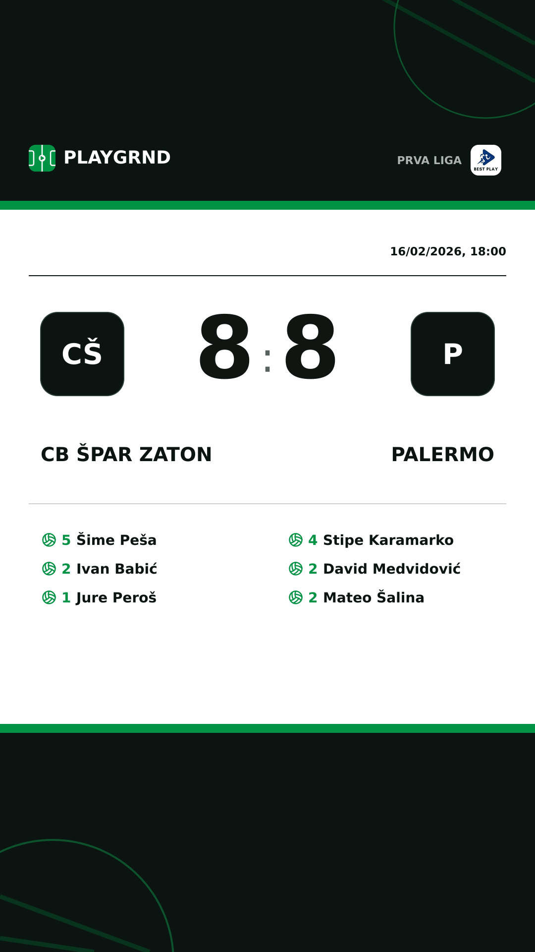 Instagram artwork: CB Špar Zaton 8:8 Palermo