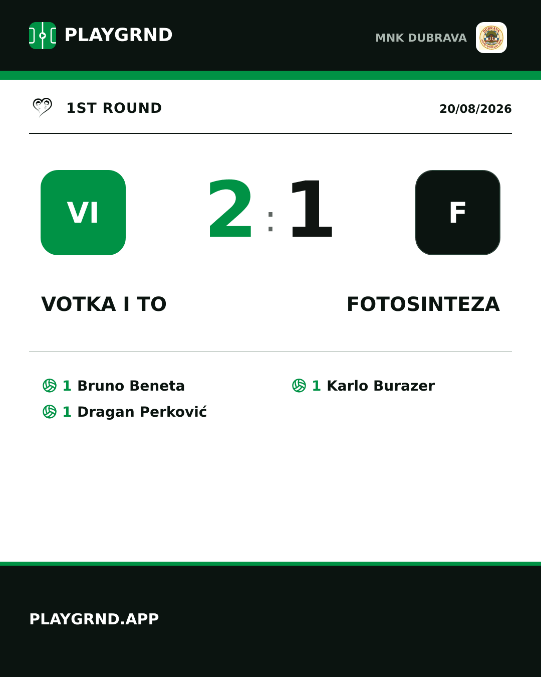Instagram artwork: Votka i to 2:1 Fotosinteza