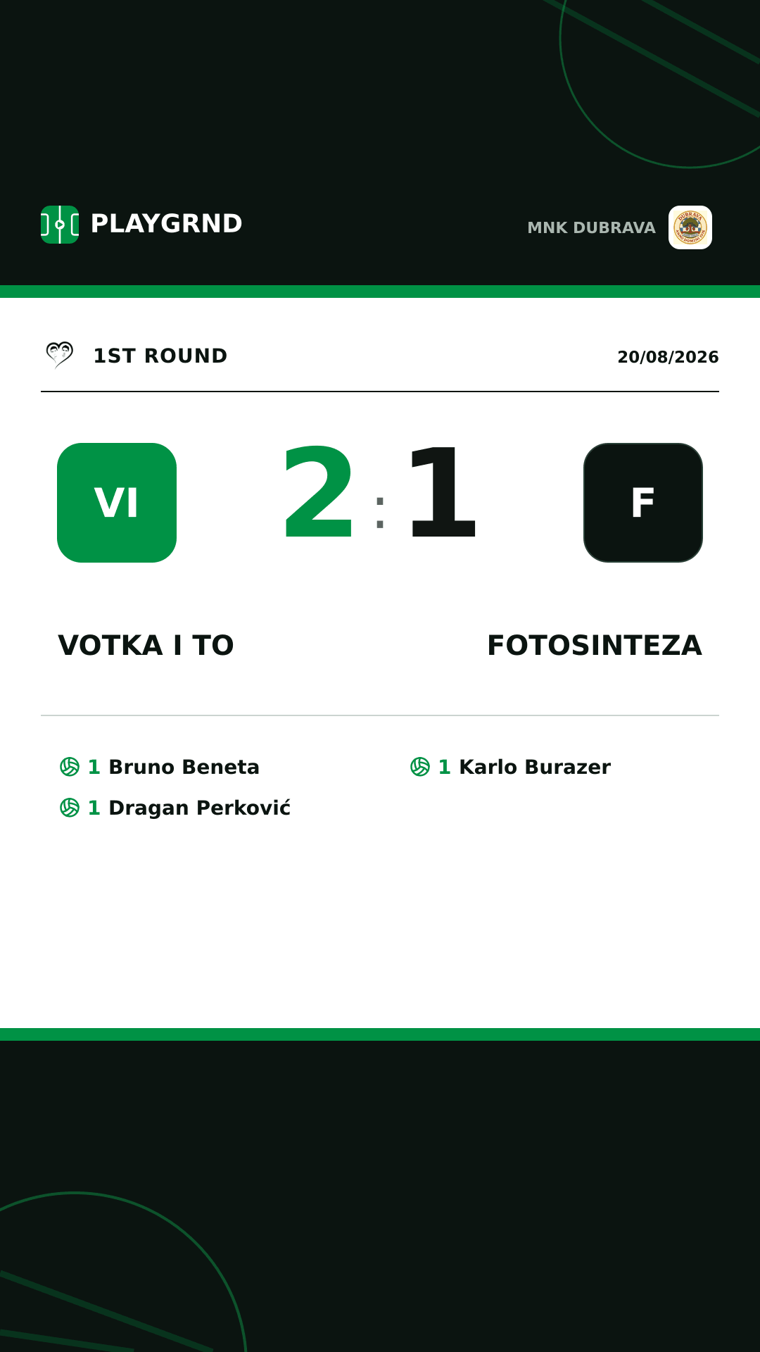 Instagram artwork: Votka i to 2:1 Fotosinteza