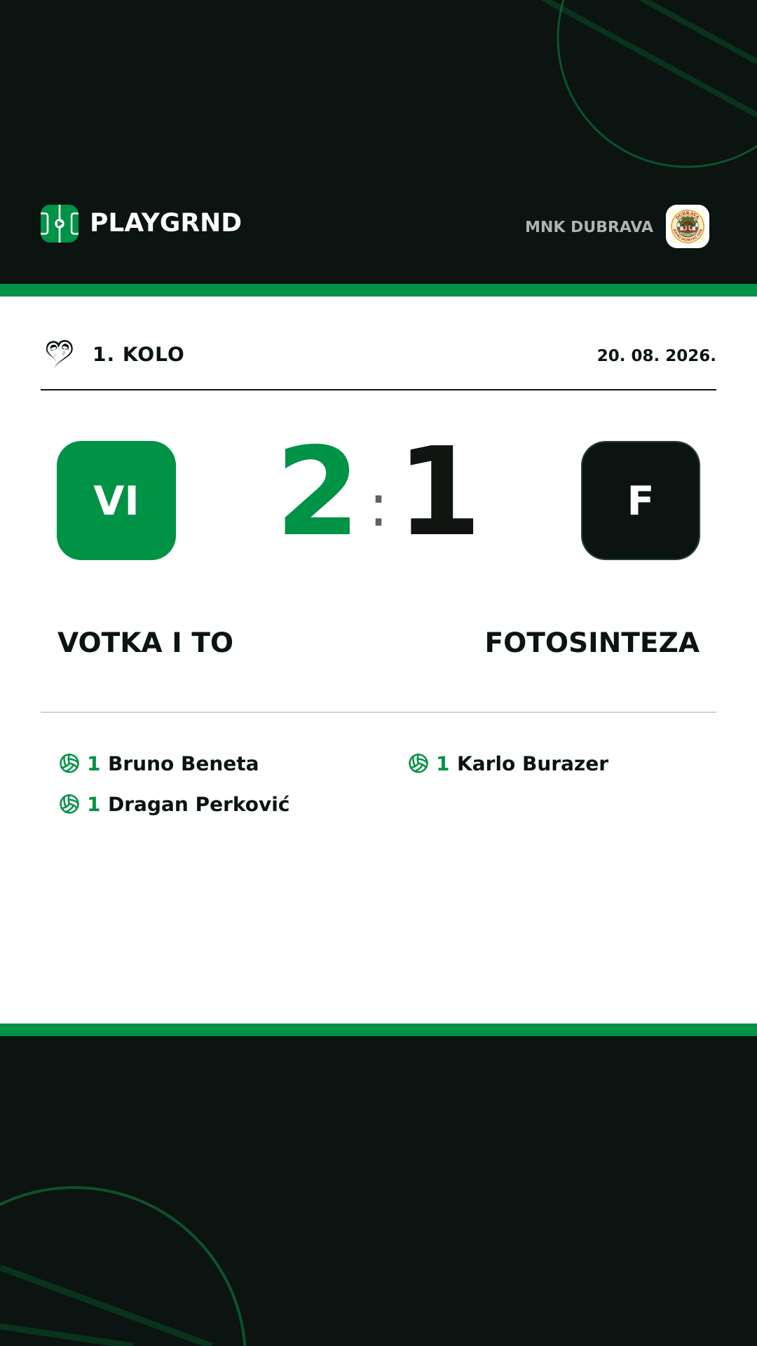 Instagram slika: Votka i to 2:1 Fotosinteza