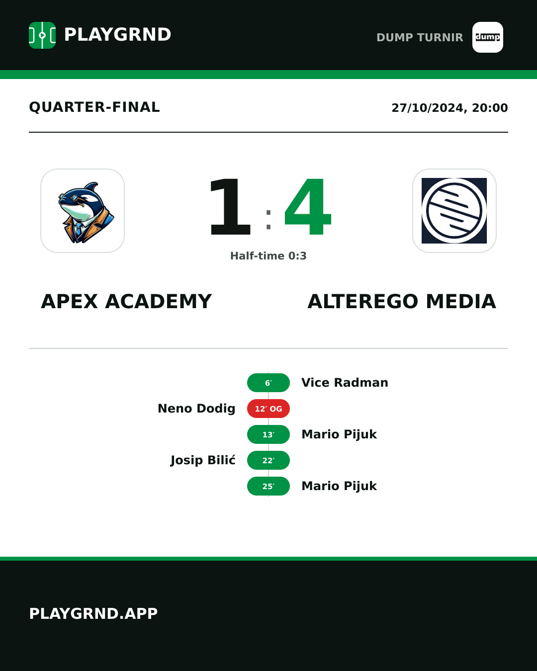Instagram artwork: Apex Academy 1:4 AlterEgo Media