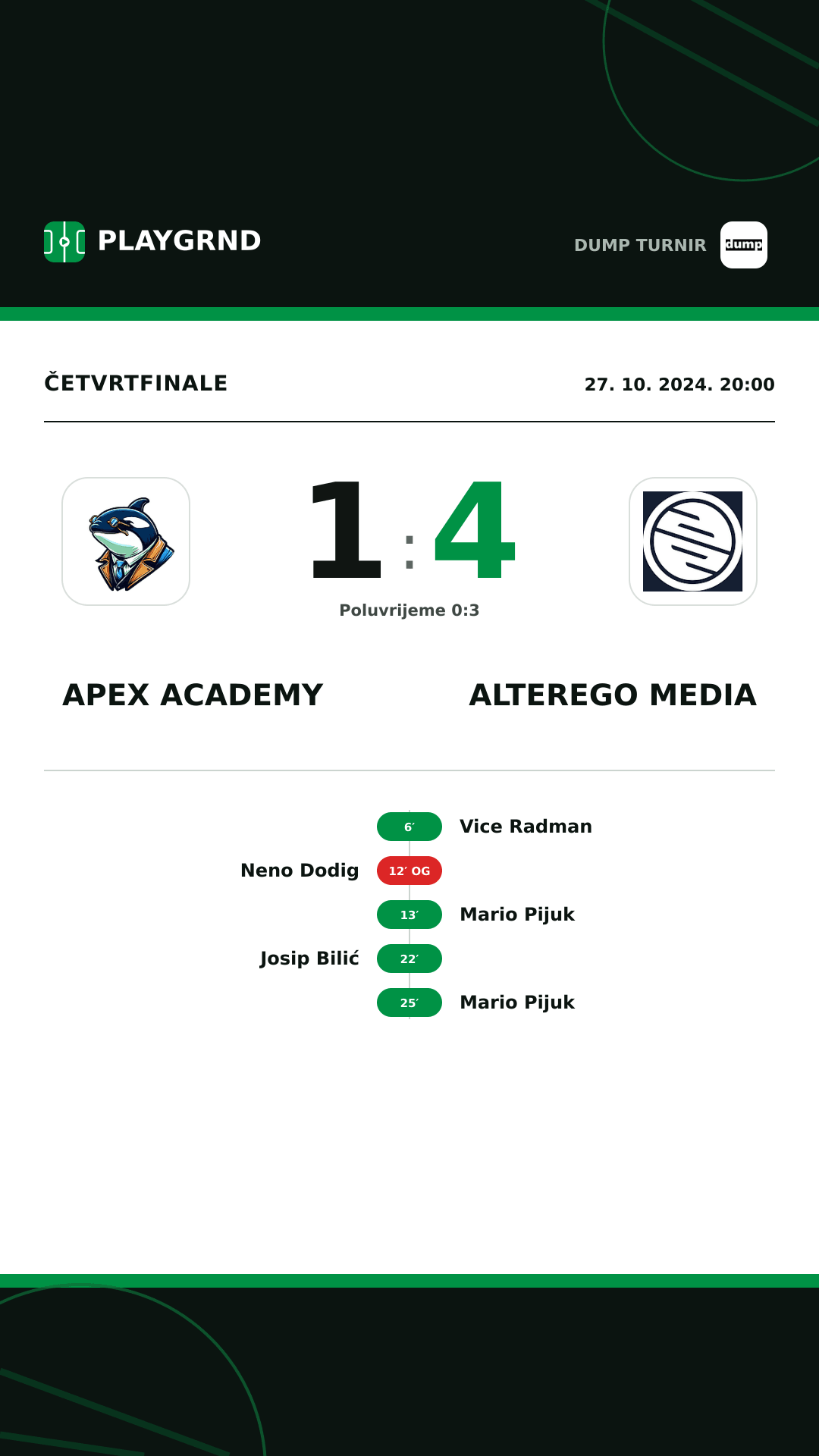 Instagram slika: Apex Academy 1:4 AlterEgo Media