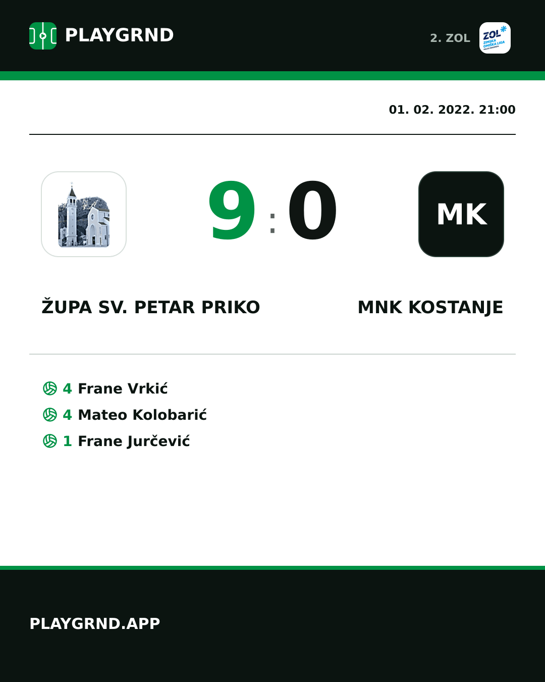 Instagram slika: Župa Sv. Petar Priko 9:0 MNK Kostanje