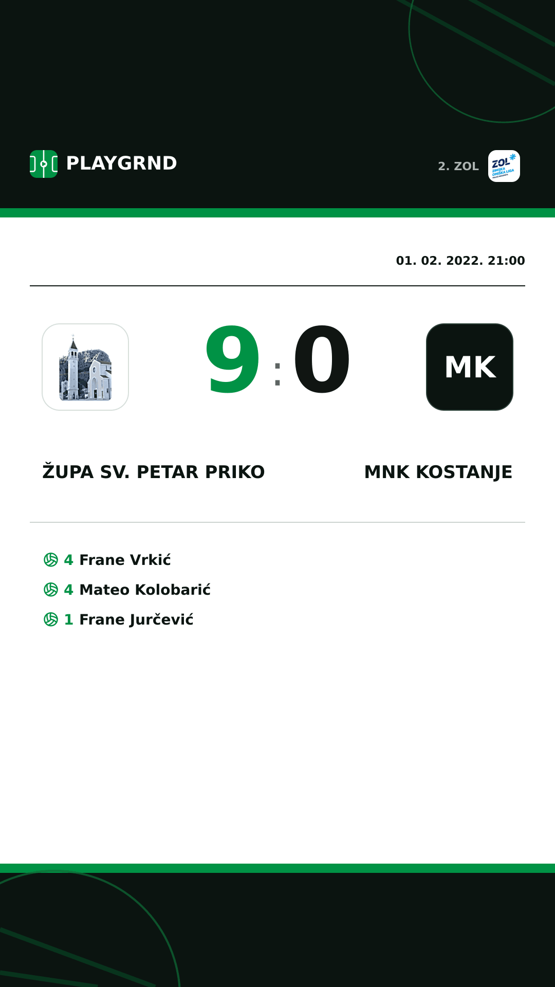 Instagram slika: Župa Sv. Petar Priko 9:0 MNK Kostanje