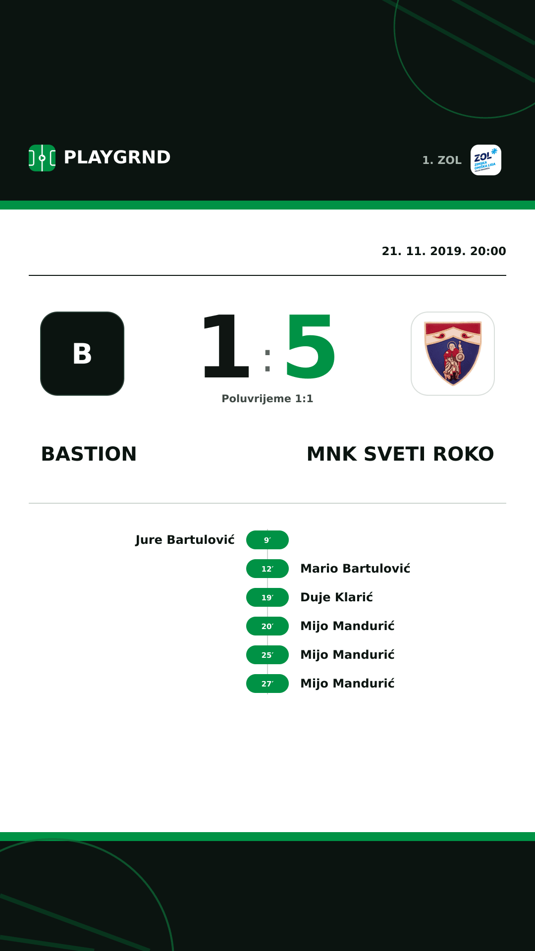 Instagram slika: Bastion 1:5 MNK Sveti Roko