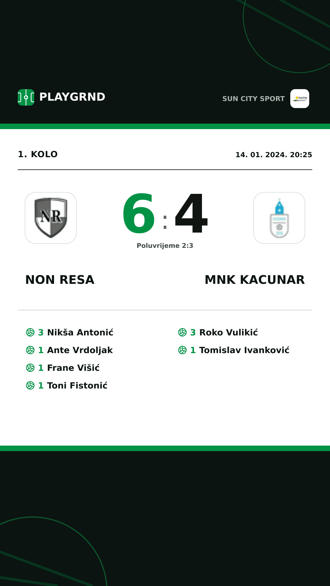 Instagram slika: Non Resa 6:4 Mnk Kacunar