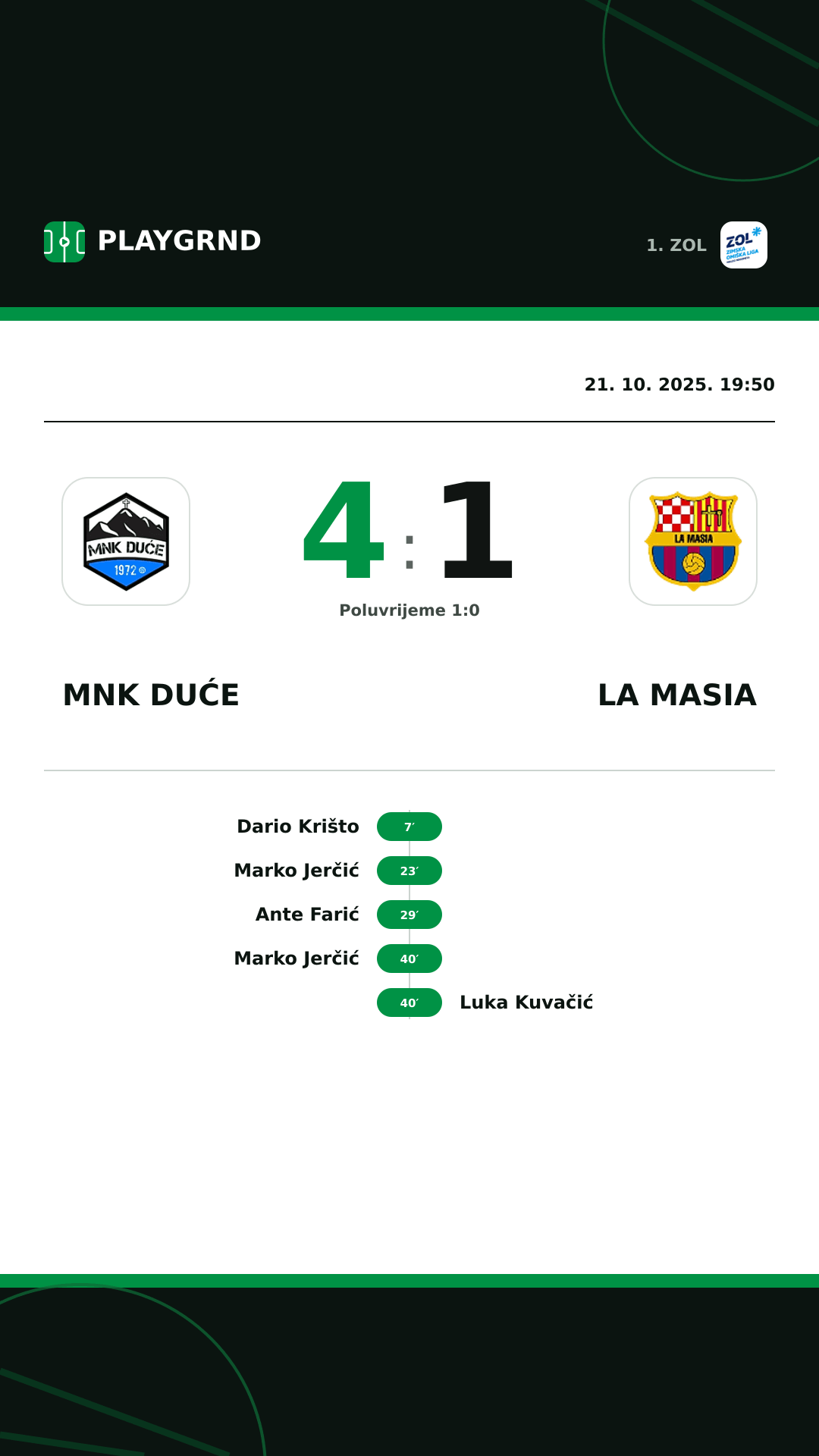 Instagram slika: MNK Duće 4:1 La Masia