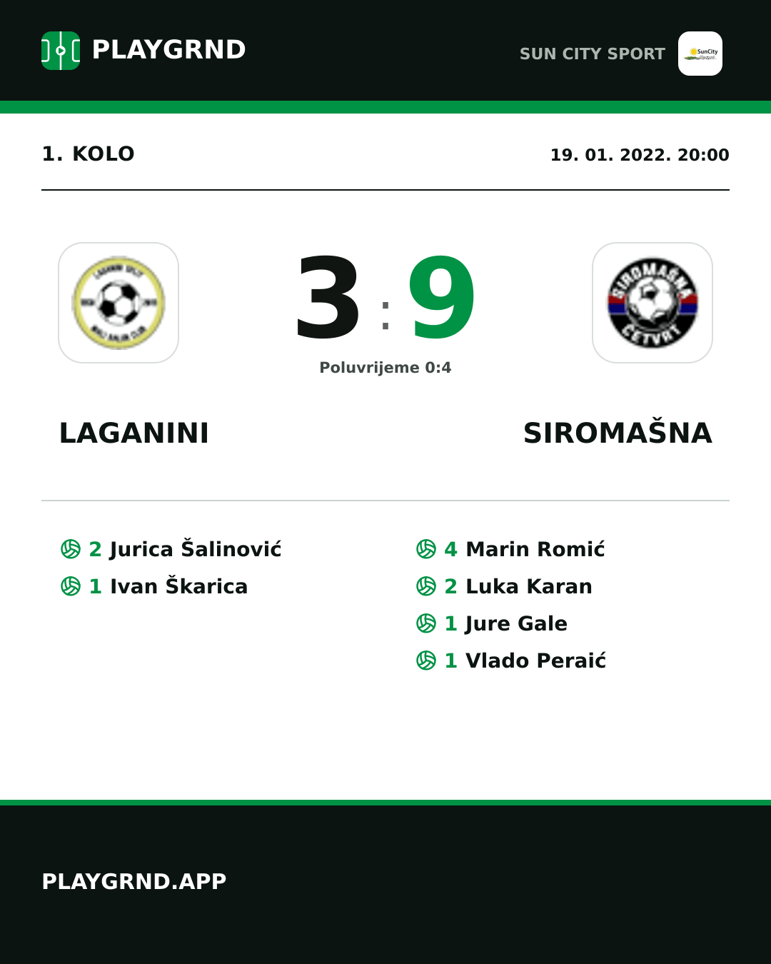 Instagram slika: Laganini 3:9 Siromašna