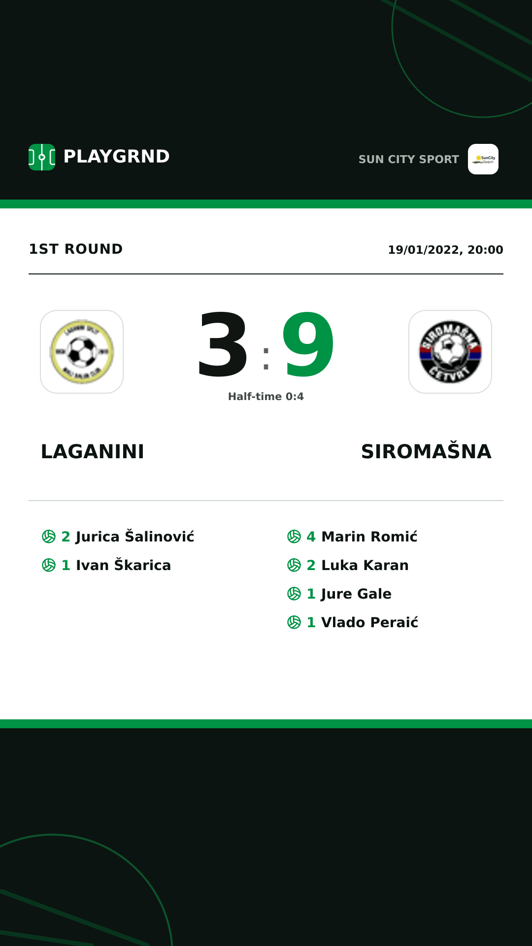 Instagram artwork: Laganini 3:9 Siromašna