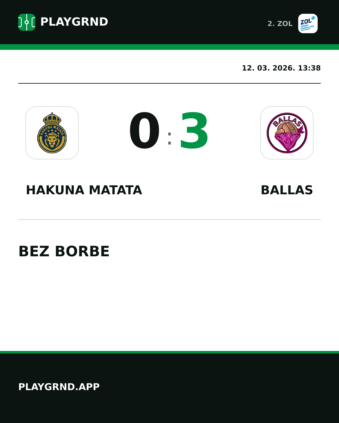 Instagram slika: Hakuna Matata 0:3 Ballas
