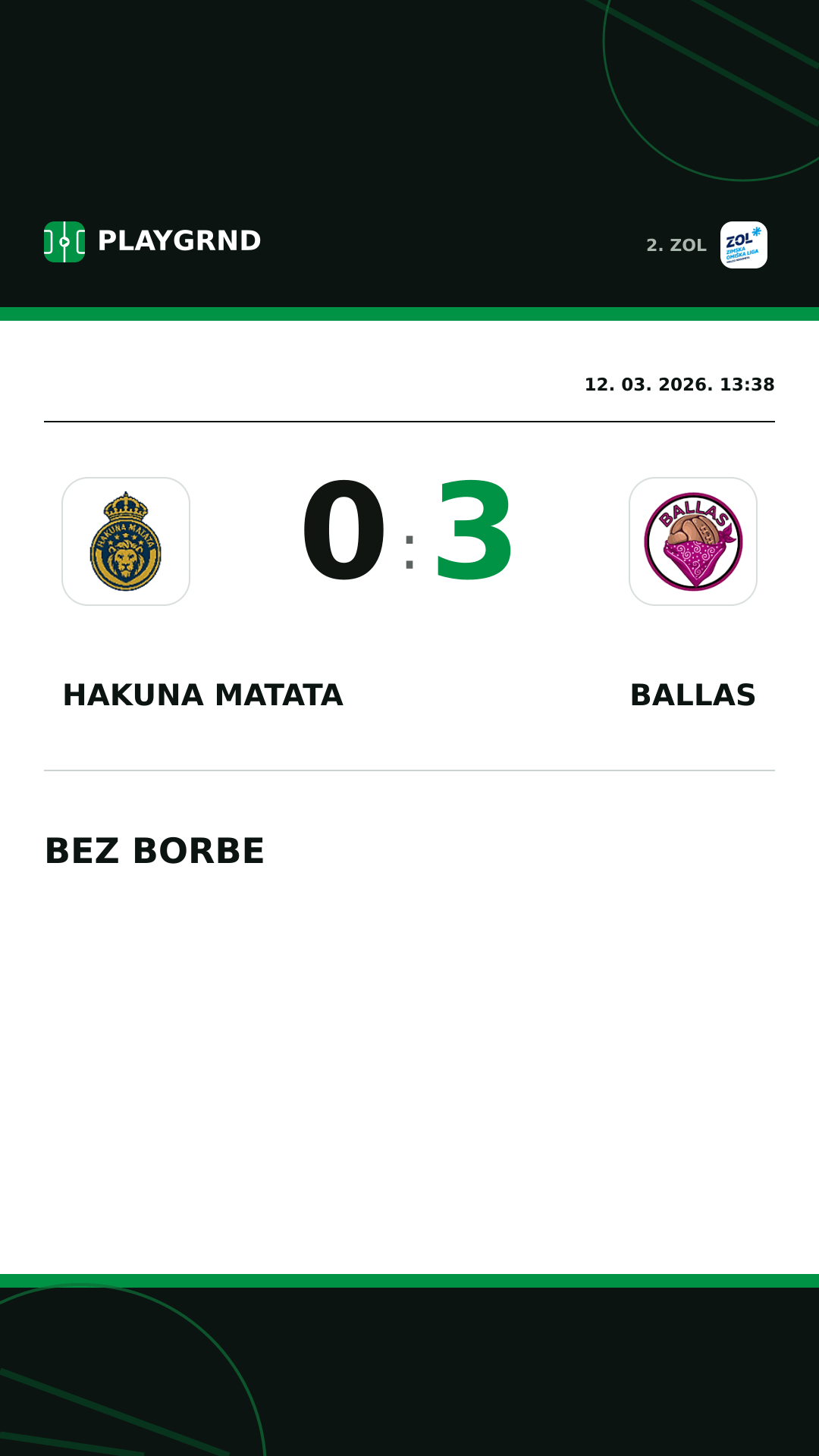 Instagram slika: Hakuna Matata 0:3 Ballas